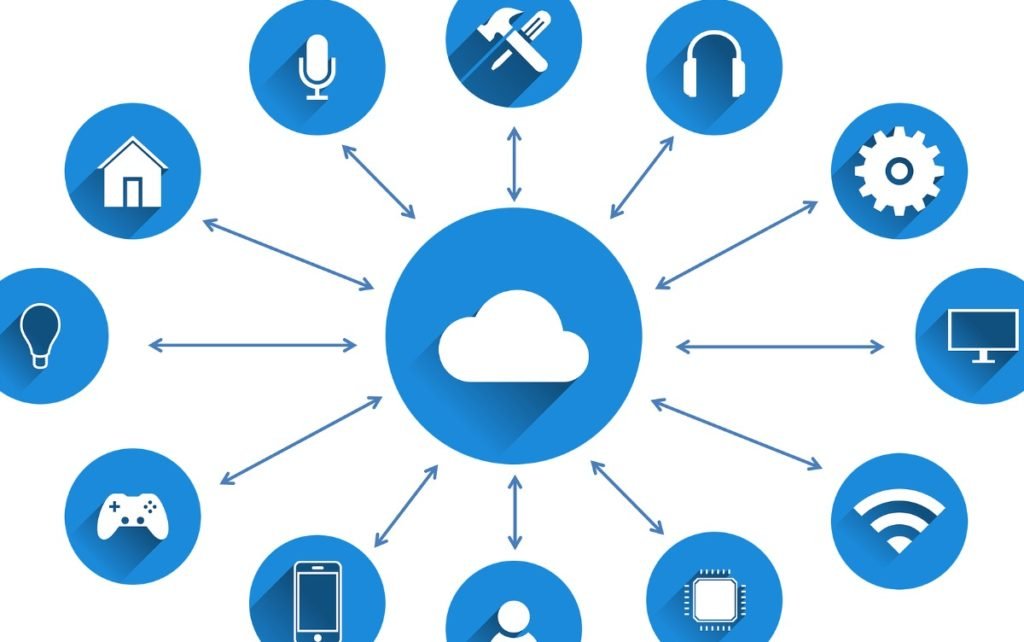 application of IOT