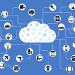 The Future of the Internet of Things (IoT)
